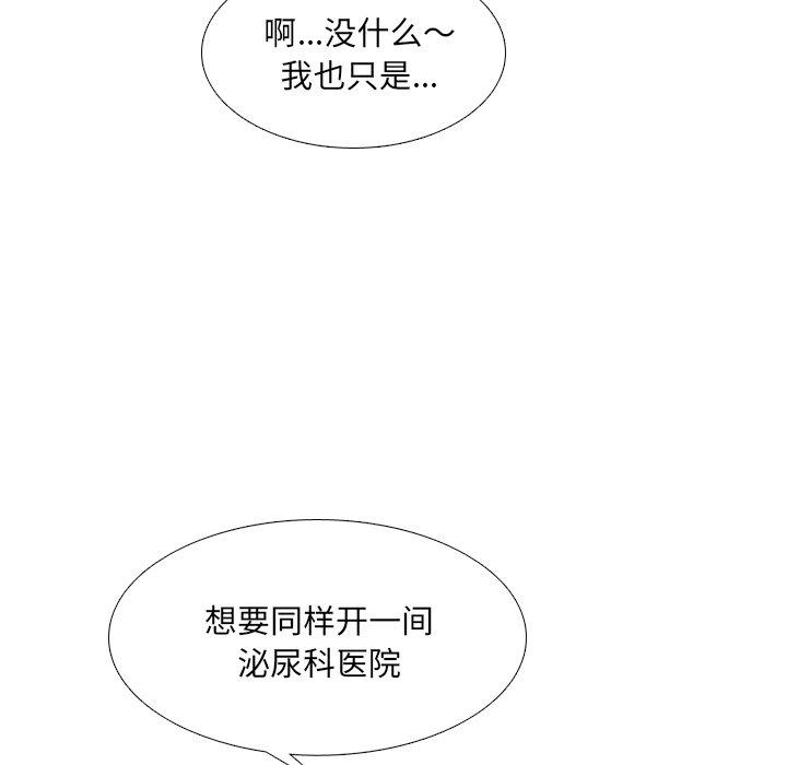 123P - 泌尿科俏护士
