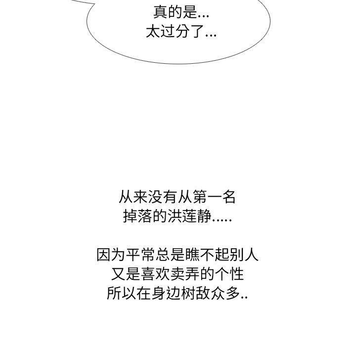 64P - 泌尿科俏护士