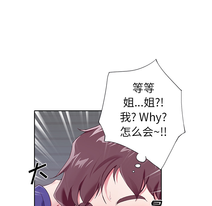 63P - 偶像养成记