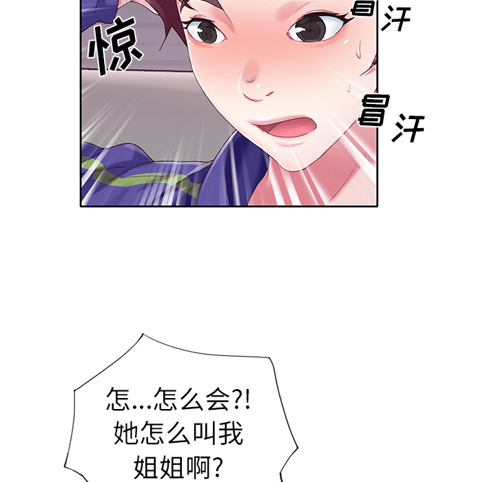 64P - 偶像养成记