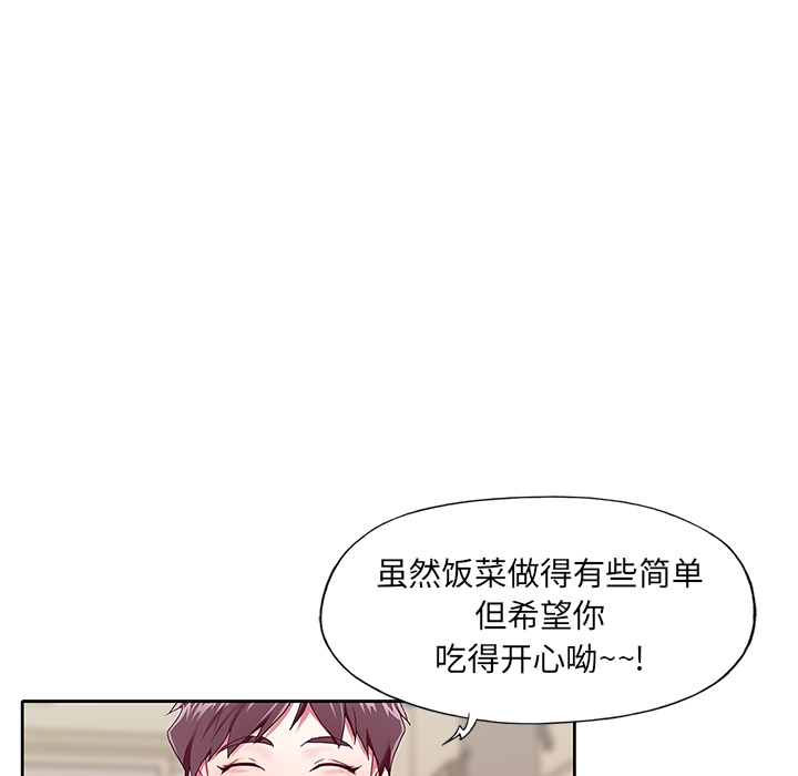 72P - 偶像养成记