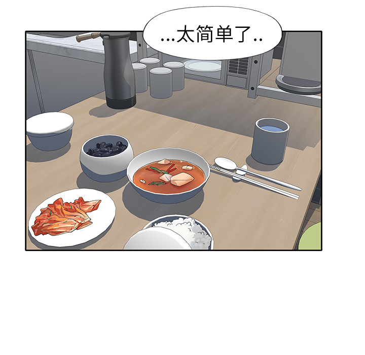 75P - 偶像养成记