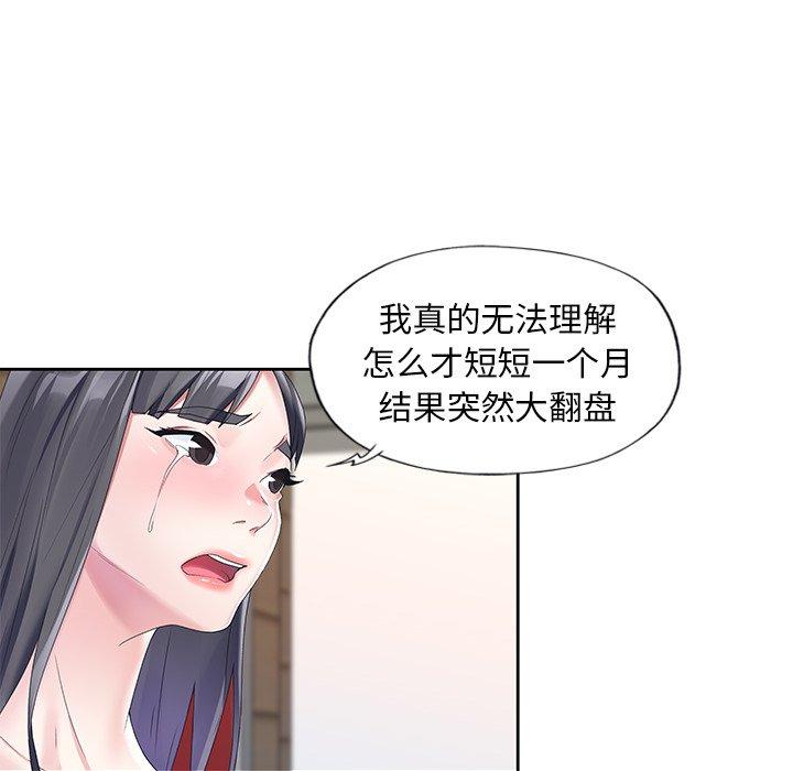 84P - 偶像养成记