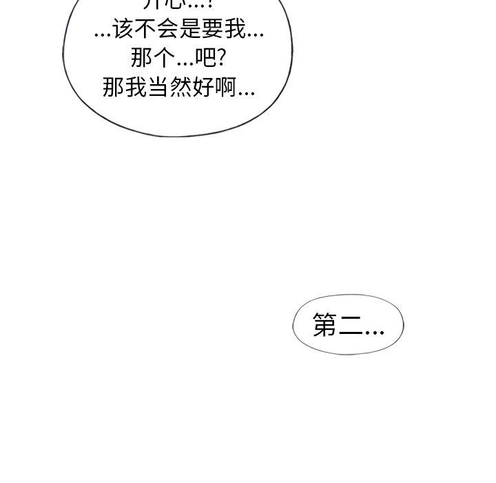 12P - 偶像养成记