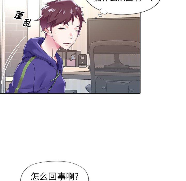 87P - 偶像养成记
