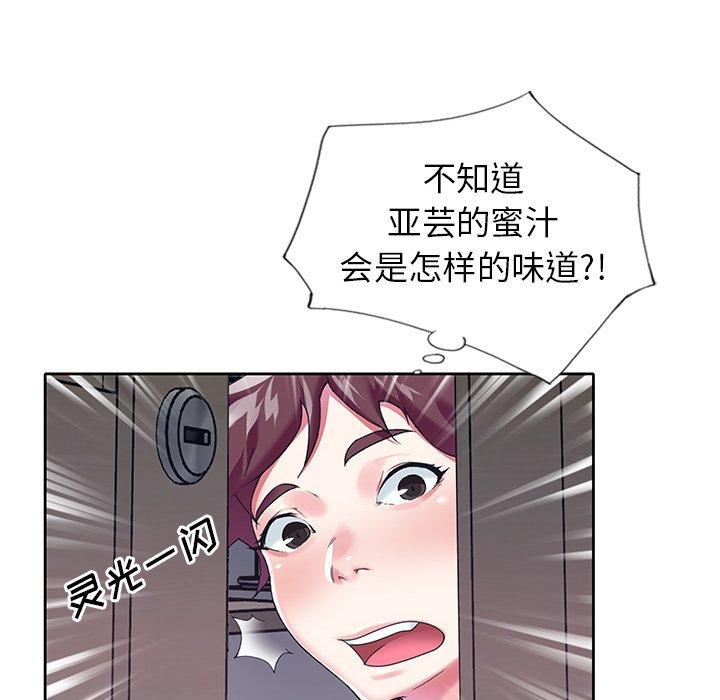 81P - 偶像养成记