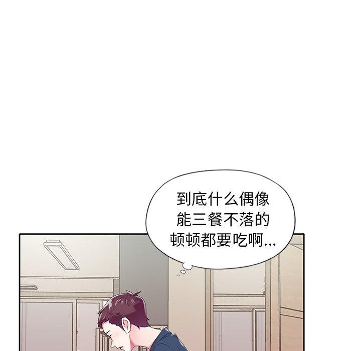 79P - 偶像养成记
