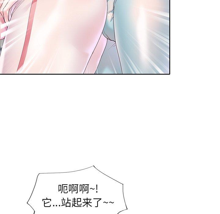 87P - 偶像养成记