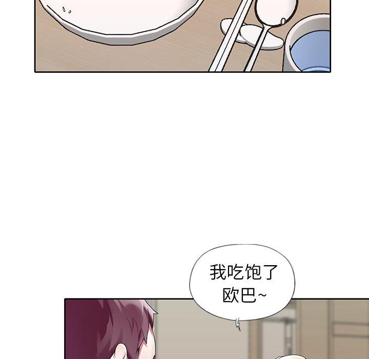 63P - 偶像养成记