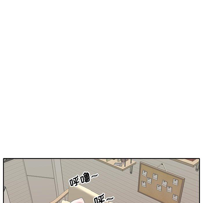 68P - 偶像养成记