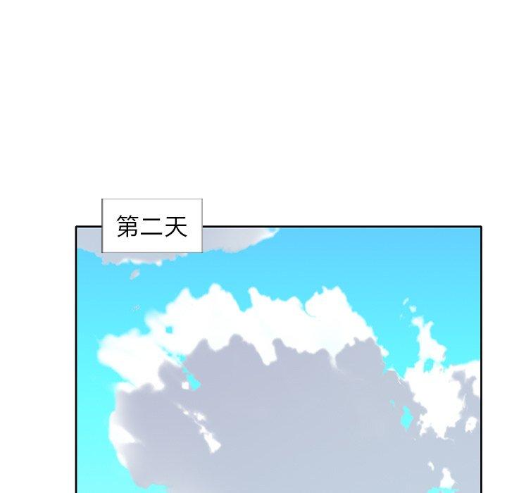66P - 偶像养成记