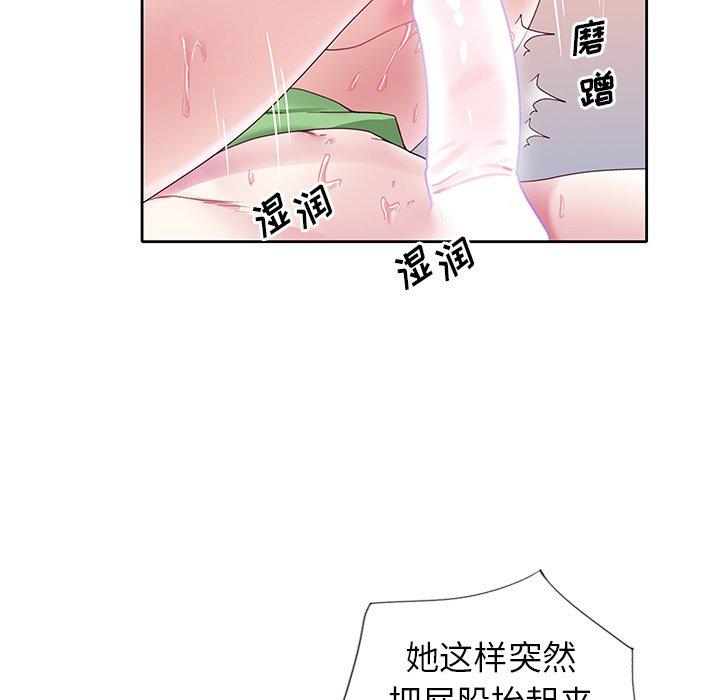 79P - 偶像养成记