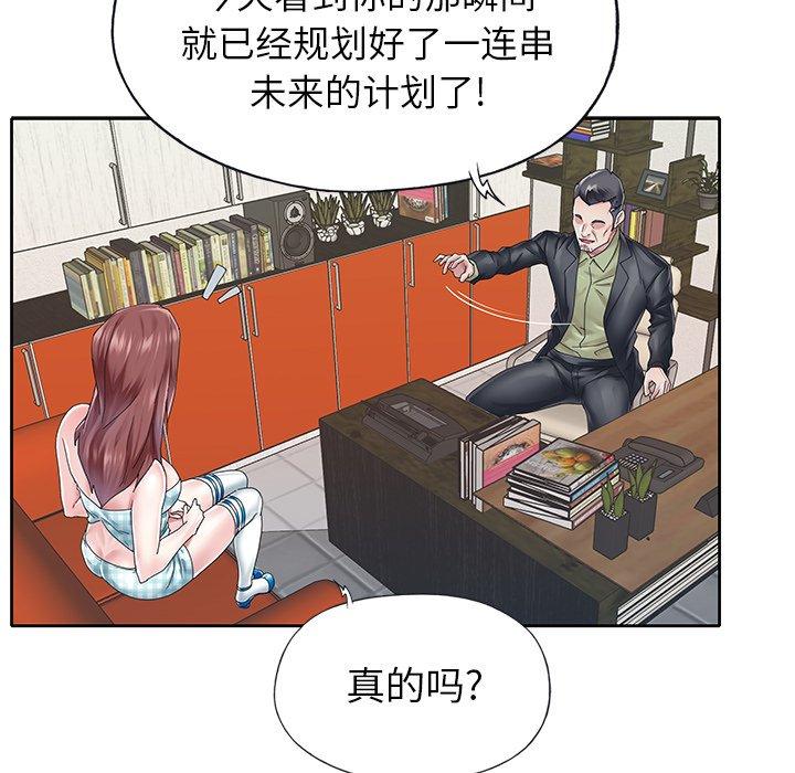 15P - 偶像养成记