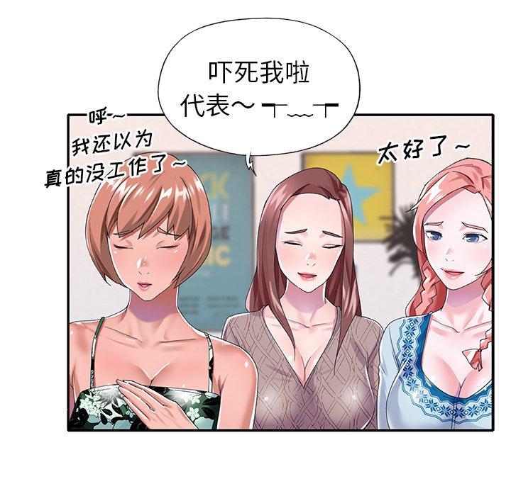 63P - 偶像养成记