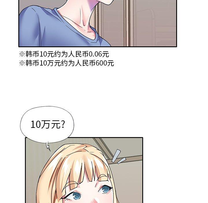 31P - 偶像养成记