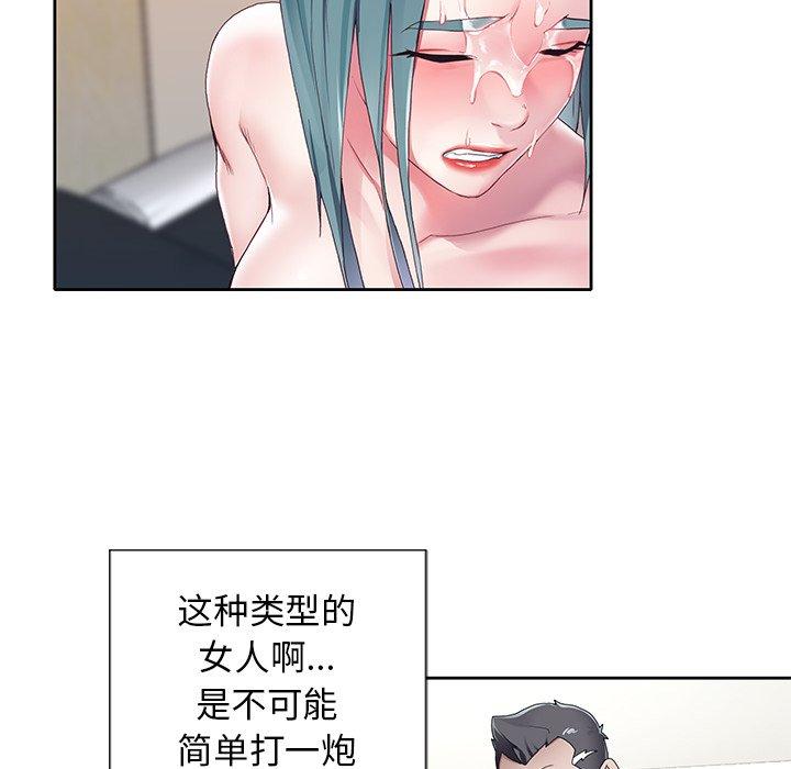 36P - 偶像养成记