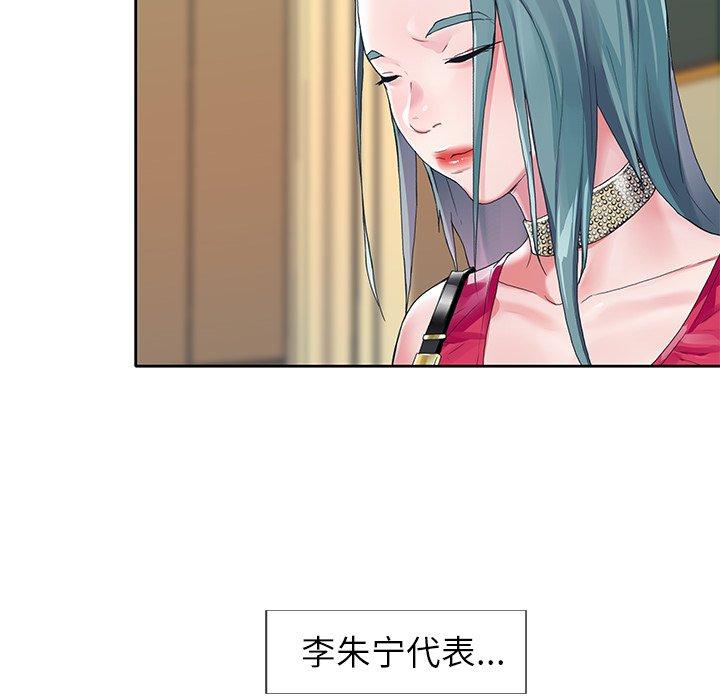 72P - 偶像养成记