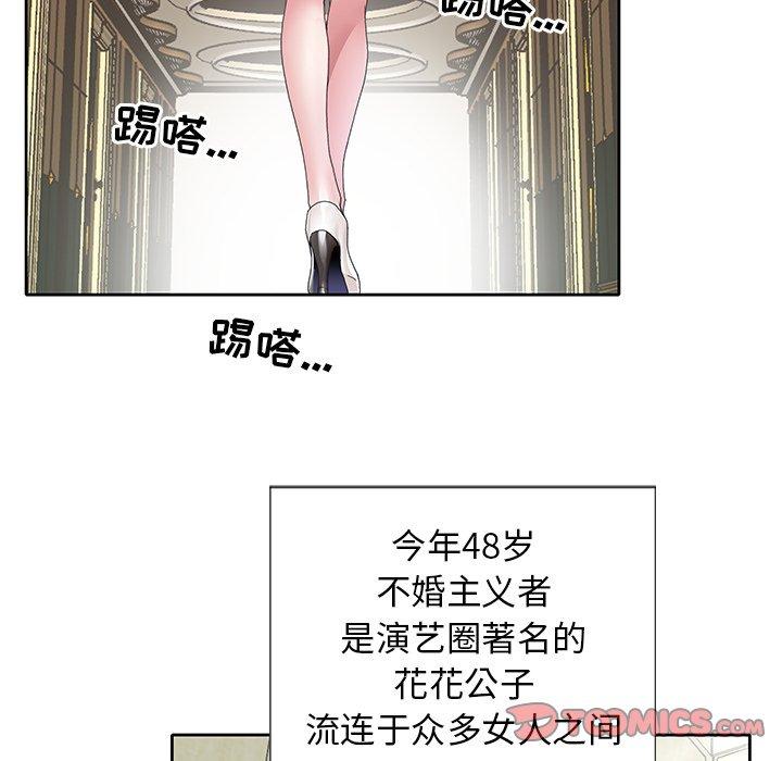 74P - 偶像养成记