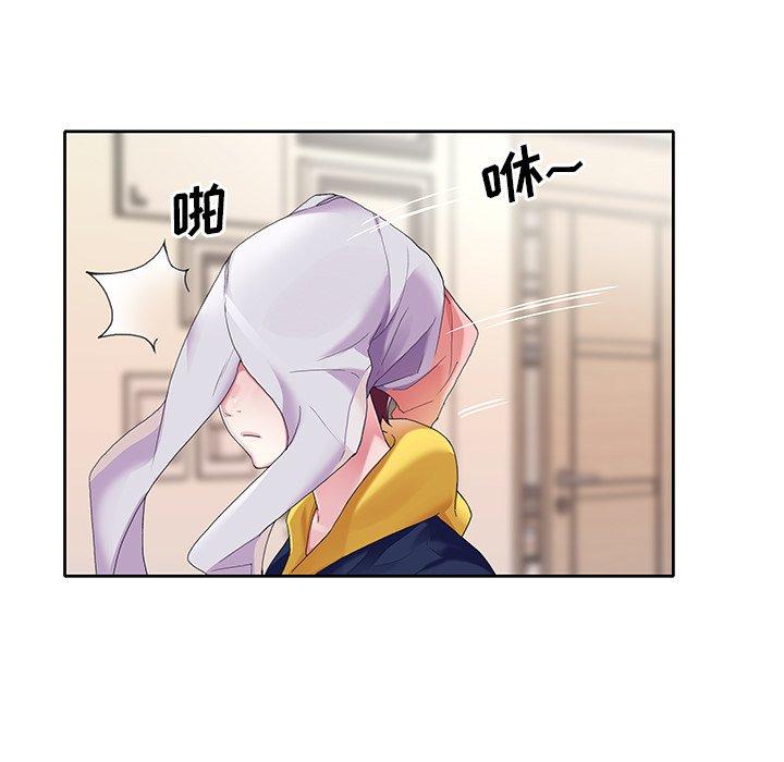 63P - 偶像养成记