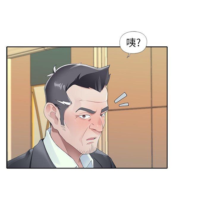 88P - 偶像养成记