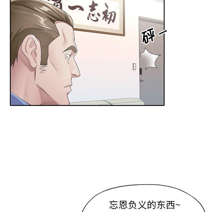 58P - 偶像养成记