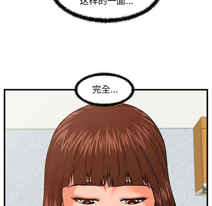 82P - 甜蜜合租