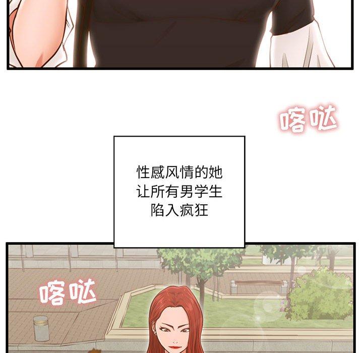 29P - 甜蜜合租
