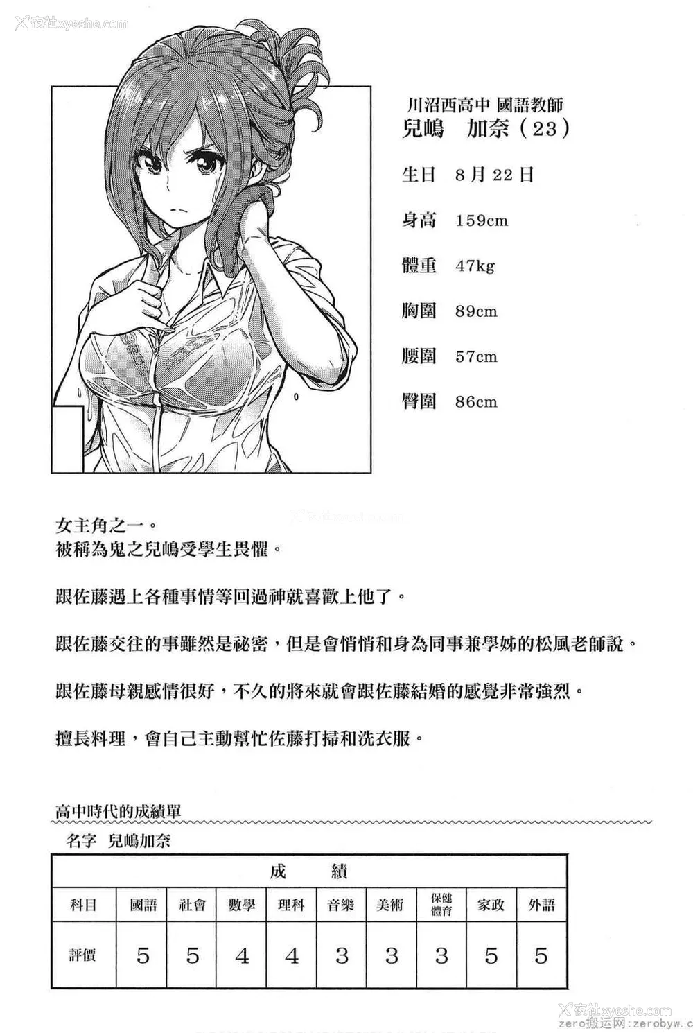 186P - [苏募ロウ] なんでここに先生が！｜为什么老师会在这里！？_05卷
