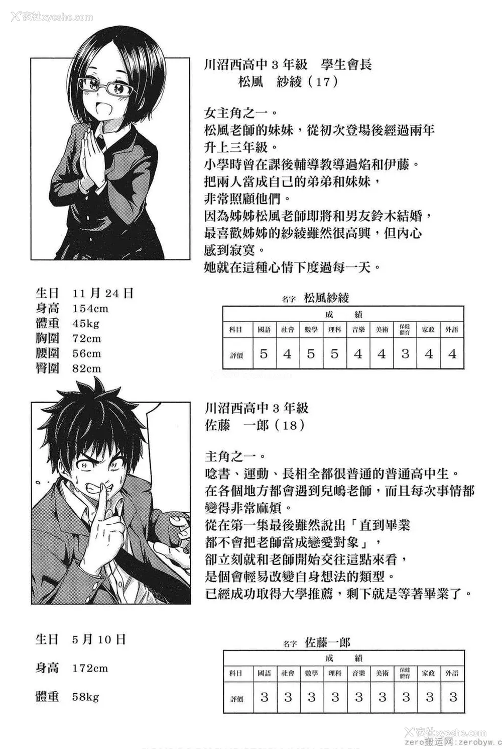191P - [苏募ロウ] なんでここに先生が！｜为什么老师会在这里！？_05卷