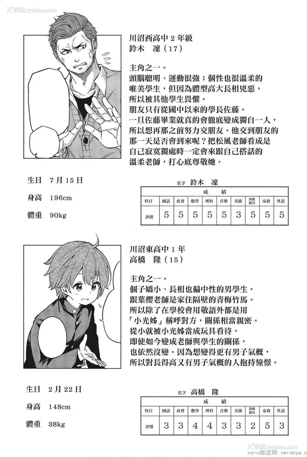 192P - [苏募ロウ] なんでここに先生が！｜为什么老师会在这里！？_05卷