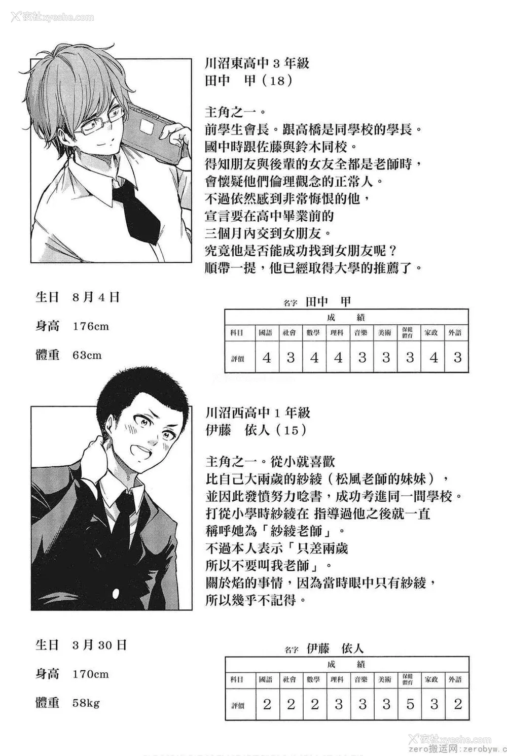 193P - [苏募ロウ] なんでここに先生が！｜为什么老师会在这里！？_05卷