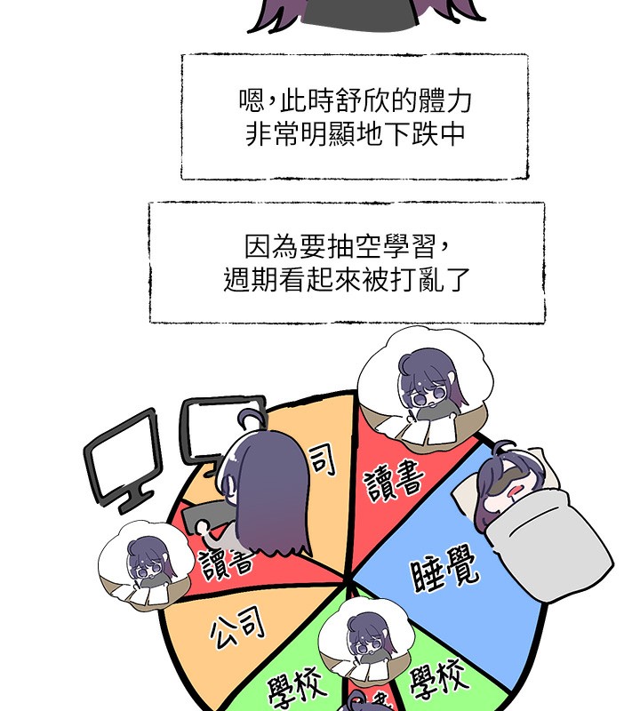 5P - 社团学姊