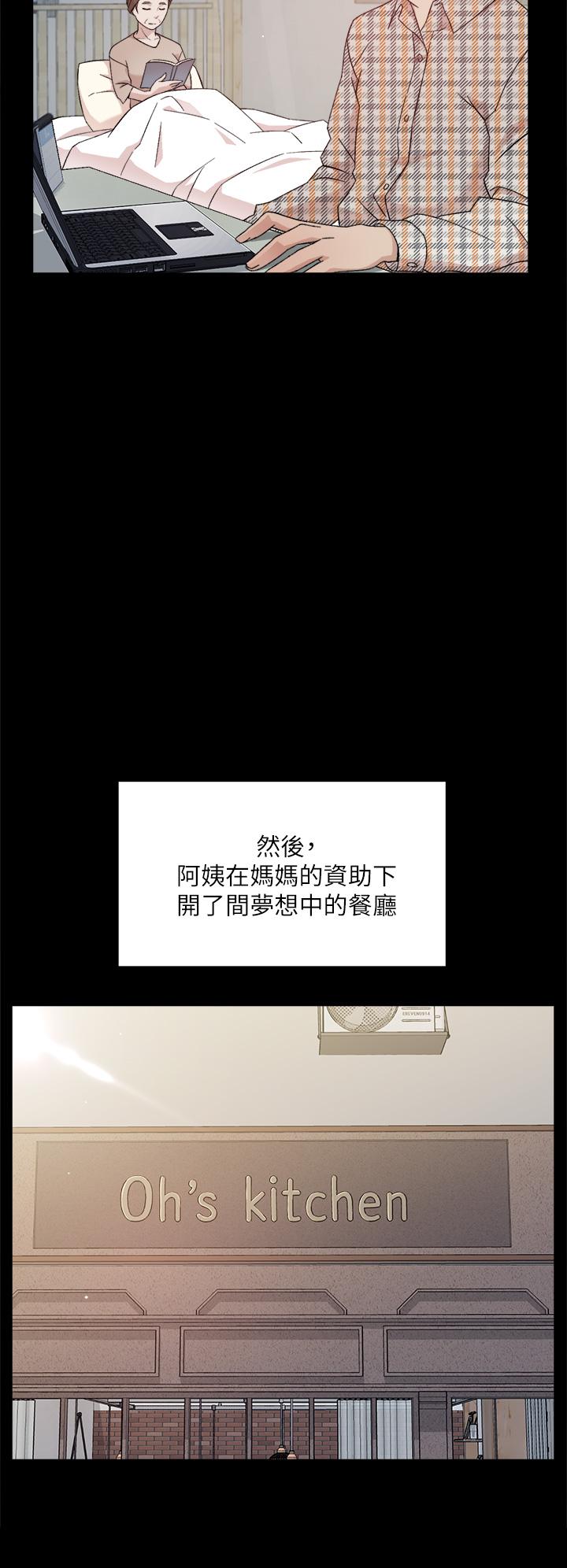 22P - 好友的私生活