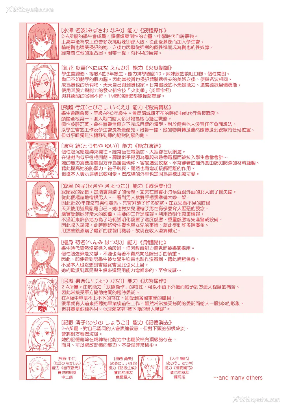 234P - [EBA] 能力学园下克上 ～仆が学园を制すまで～｜能力学园下克上~我的学园支配之路~ [中国翻訳] [无修正] [DL版]