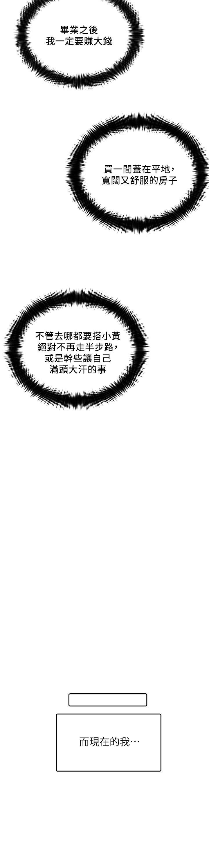 8P - 诚征粗工