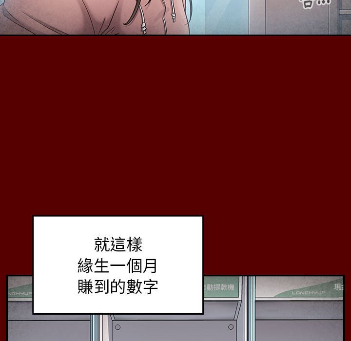 105P - 桃花