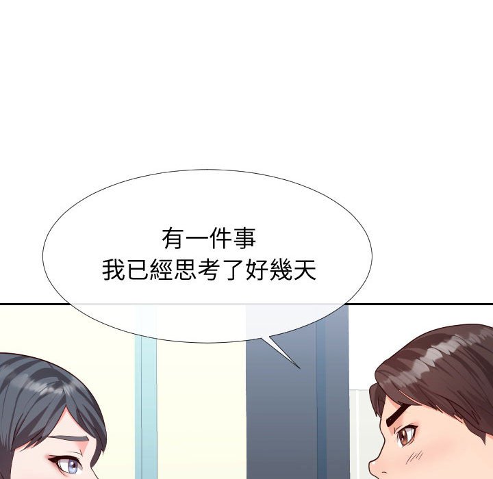 83P - 同一屋檐/偶然同住