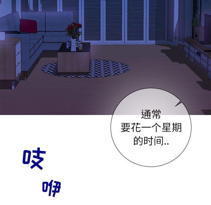 86P - 同一屋檐/偶然同住