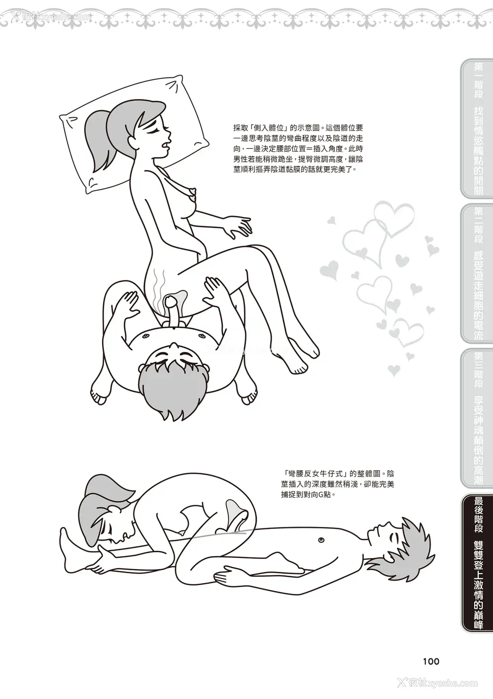 101P - [由良桥势] 膣性感开発 中イキ完全マニュアル イラスト版｜内部攻略！图解阴道快感开发･高潮完全指南