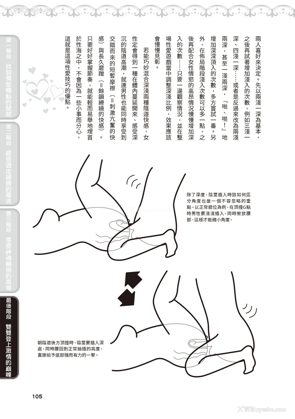 106P - [由良桥势] 膣性感开発 中イキ完全マニュアル イラスト版｜内部攻略！图解阴道快感开发･高潮完全指南