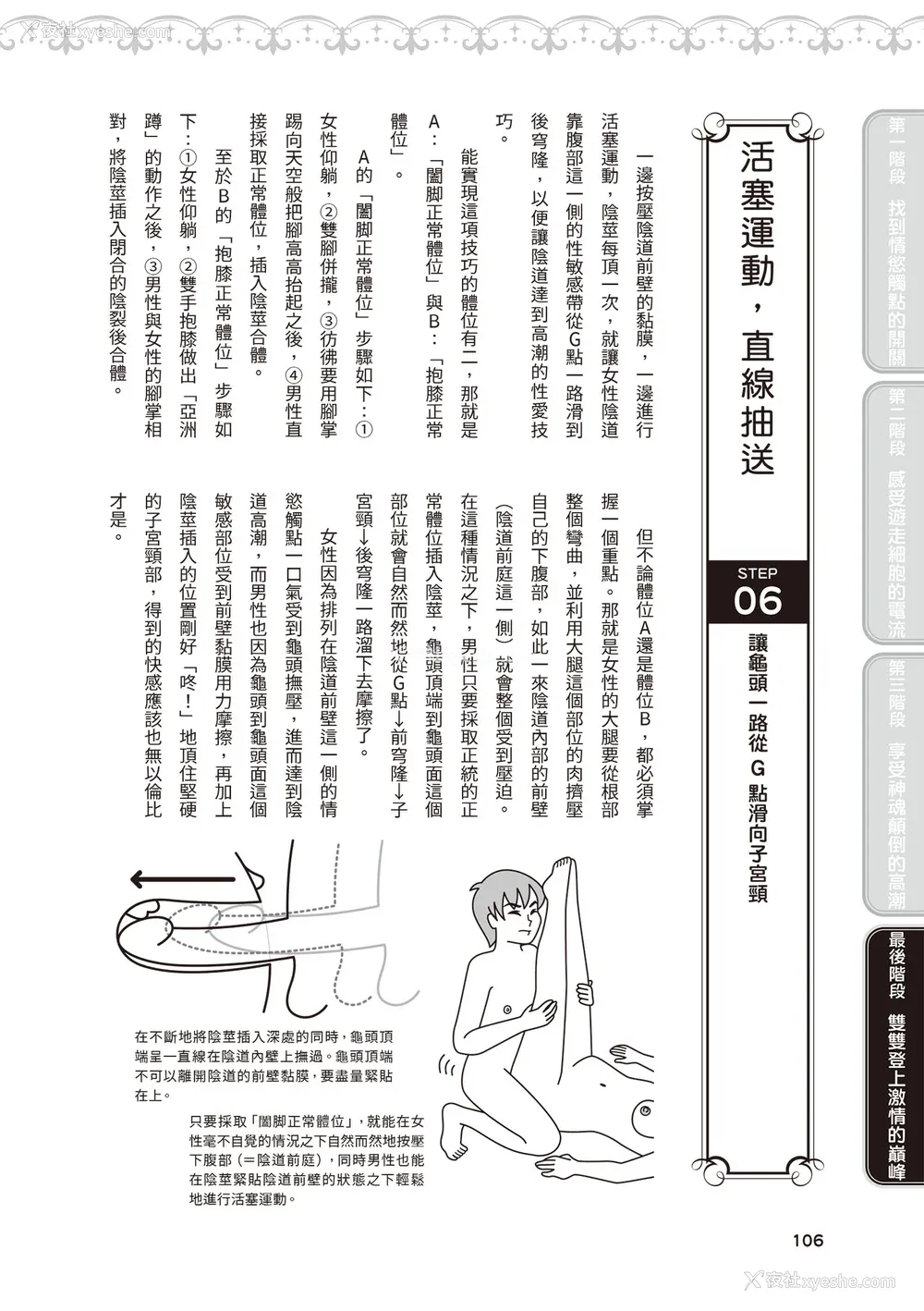 107P - [由良桥势] 膣性感开発 中イキ完全マニュアル イラスト版｜内部攻略！图解阴道快感开发･高潮完全指南