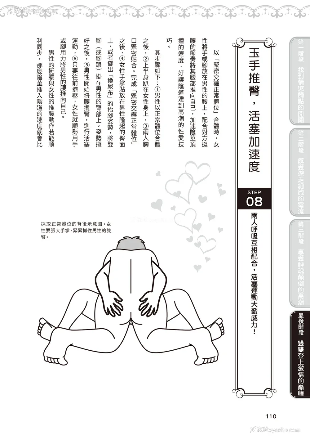 111P - [由良桥势] 膣性感开発 中イキ完全マニュアル イラスト版｜内部攻略！图解阴道快感开发･高潮完全指南