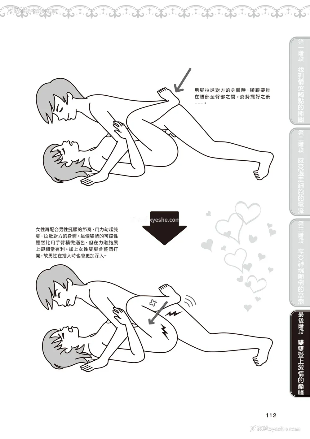 113P - [由良桥势] 膣性感开発 中イキ完全マニュアル イラスト版｜内部攻略！图解阴道快感开发･高潮完全指南