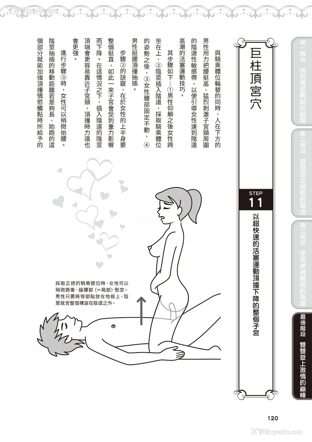 121P - [由良桥势] 膣性感开発 中イキ完全マニュアル イラスト版｜内部攻略！图解阴道快感开发･高潮完全指南