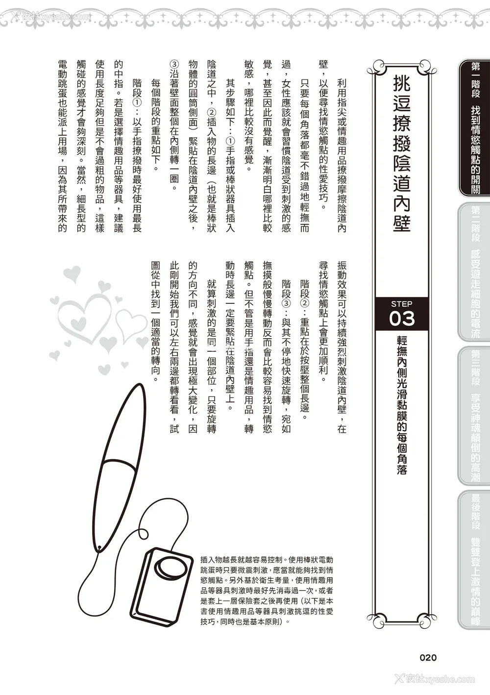 21P - [由良桥势] 膣性感开発 中イキ完全マニュアル イラスト版｜内部攻略！图解阴道快感开发･高潮完全指南