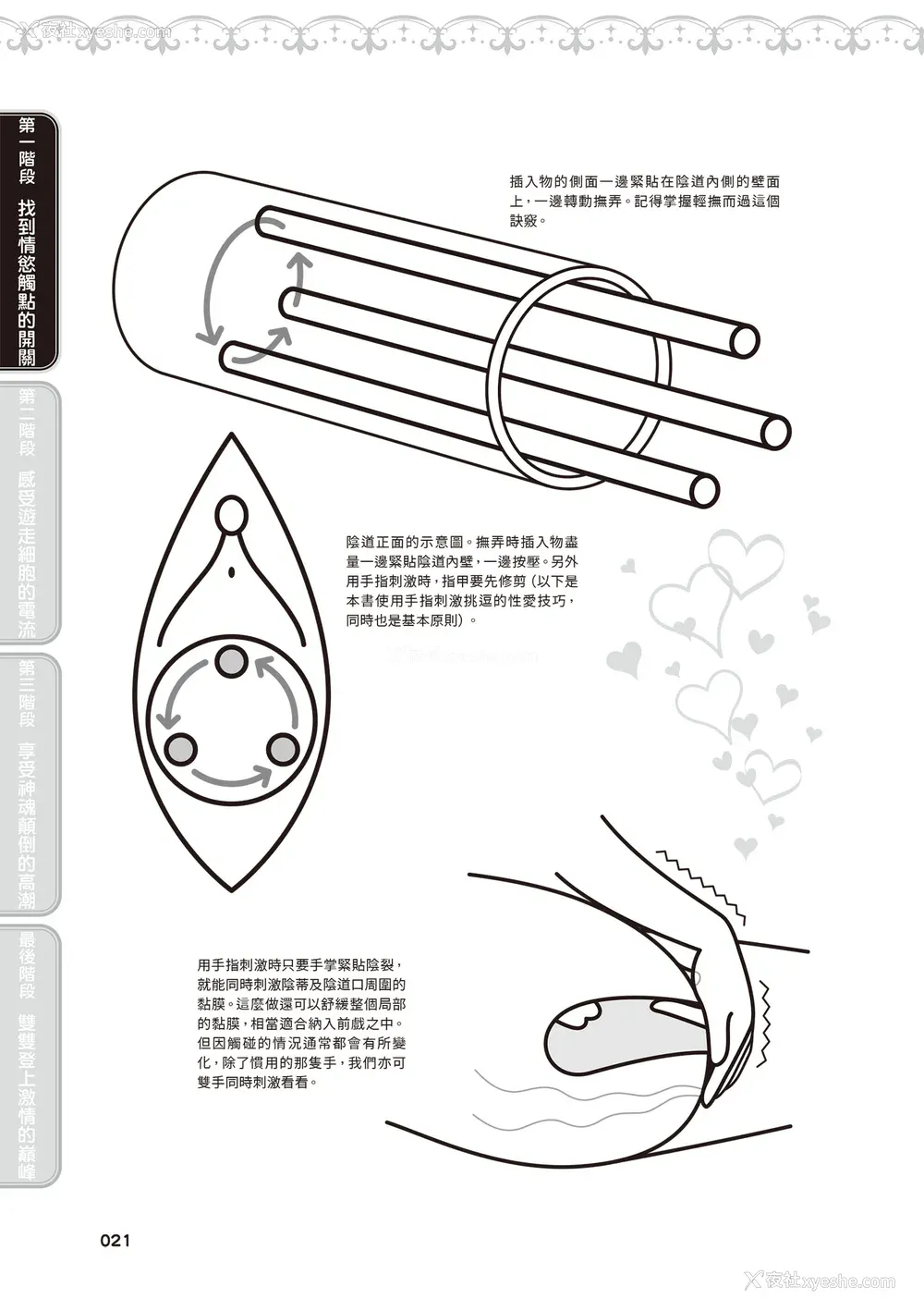 22P - [由良桥势] 膣性感开発 中イキ完全マニュアル イラスト版｜内部攻略！图解阴道快感开发･高潮完全指南
