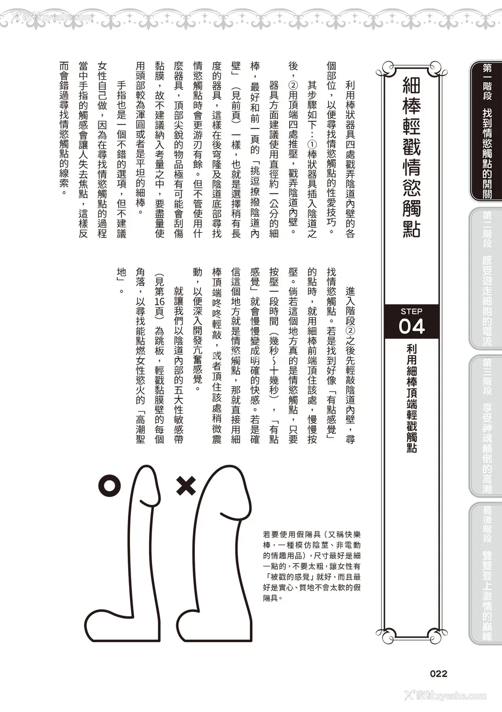 23P - [由良桥势] 膣性感开発 中イキ完全マニュアル イラスト版｜内部攻略！图解阴道快感开发･高潮完全指南