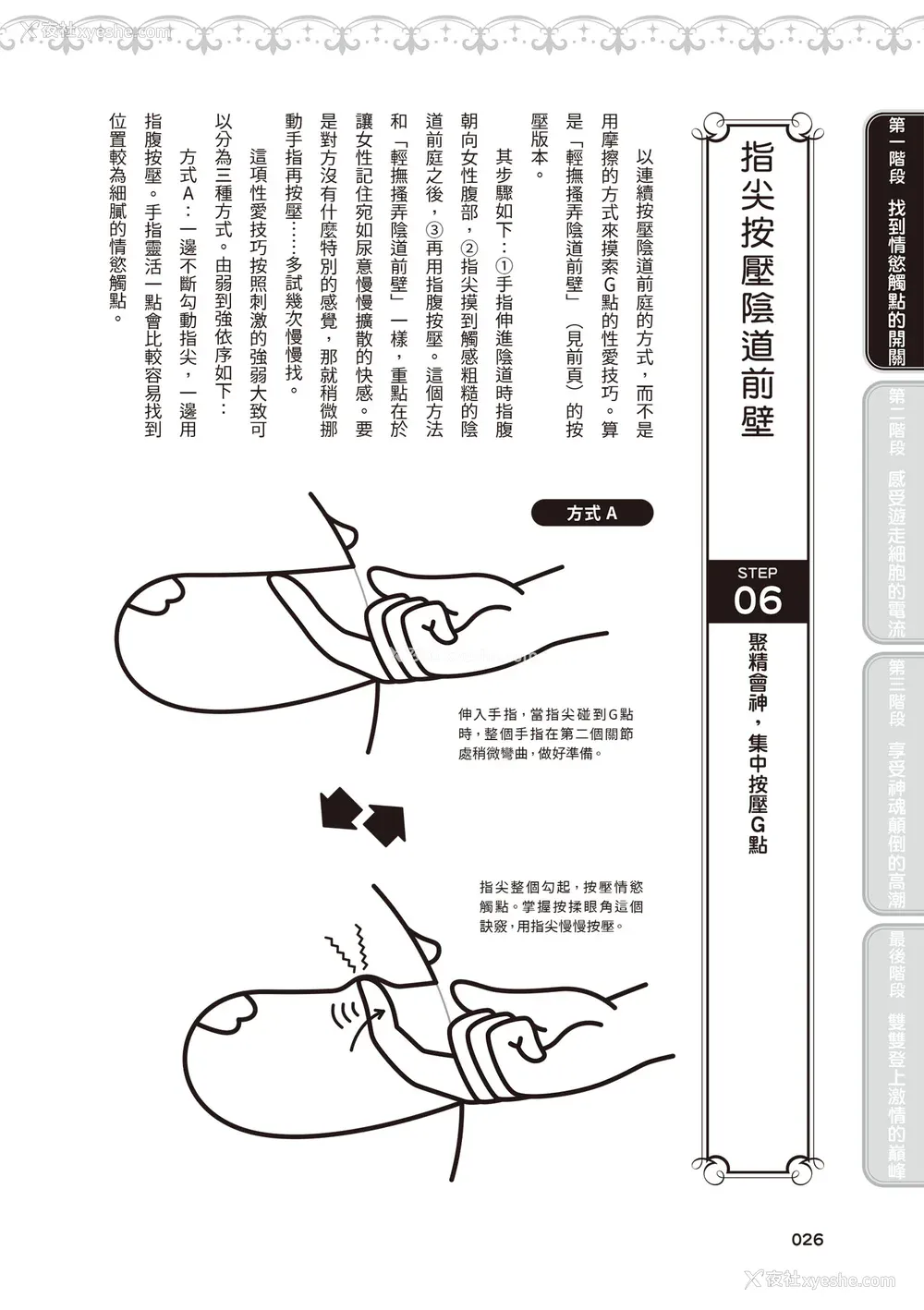27P - [由良桥势] 膣性感开発 中イキ完全マニュアル イラスト版｜内部攻略！图解阴道快感开发･高潮完全指南