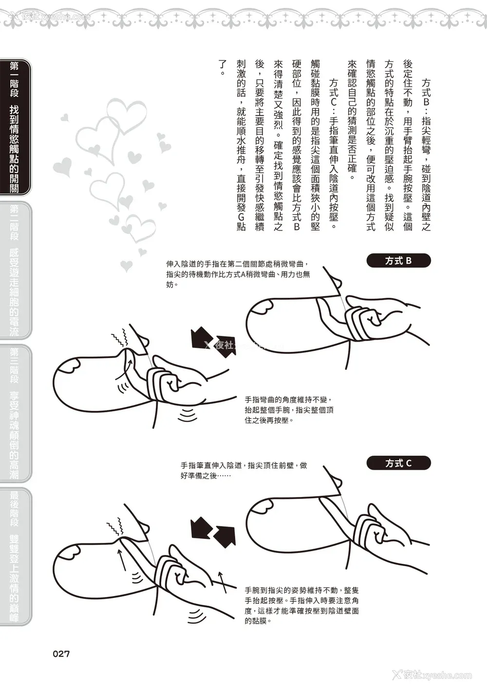 28P - [由良桥势] 膣性感开発 中イキ完全マニュアル イラスト版｜内部攻略！图解阴道快感开发･高潮完全指南