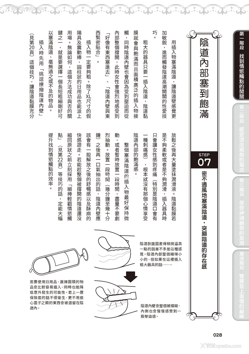 29P - [由良桥势] 膣性感开発 中イキ完全マニュアル イラスト版｜内部攻略！图解阴道快感开发･高潮完全指南